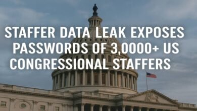 staffer data leak exposes passwords of 3,000+ us congressional staffers