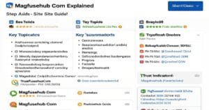 Magfusehub Com
